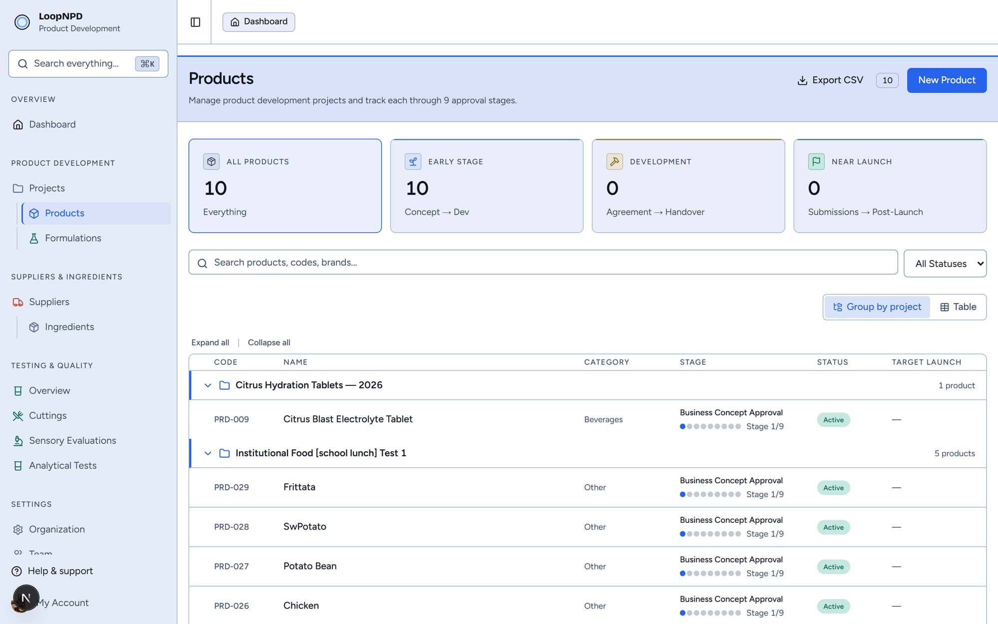 Products list in LoopNPD, one row per project with its stage